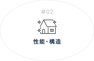 #02 性能・構造