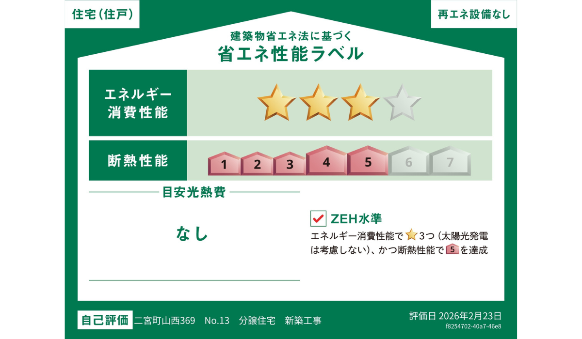 省エネ性能ラベル