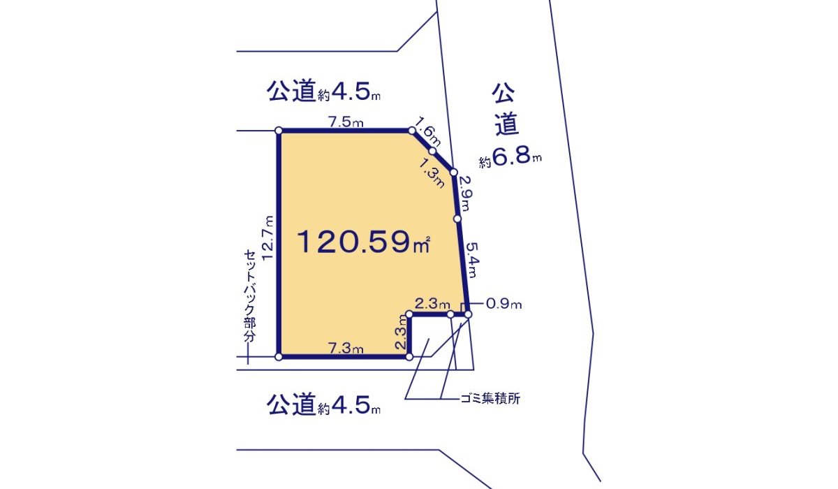 区画図