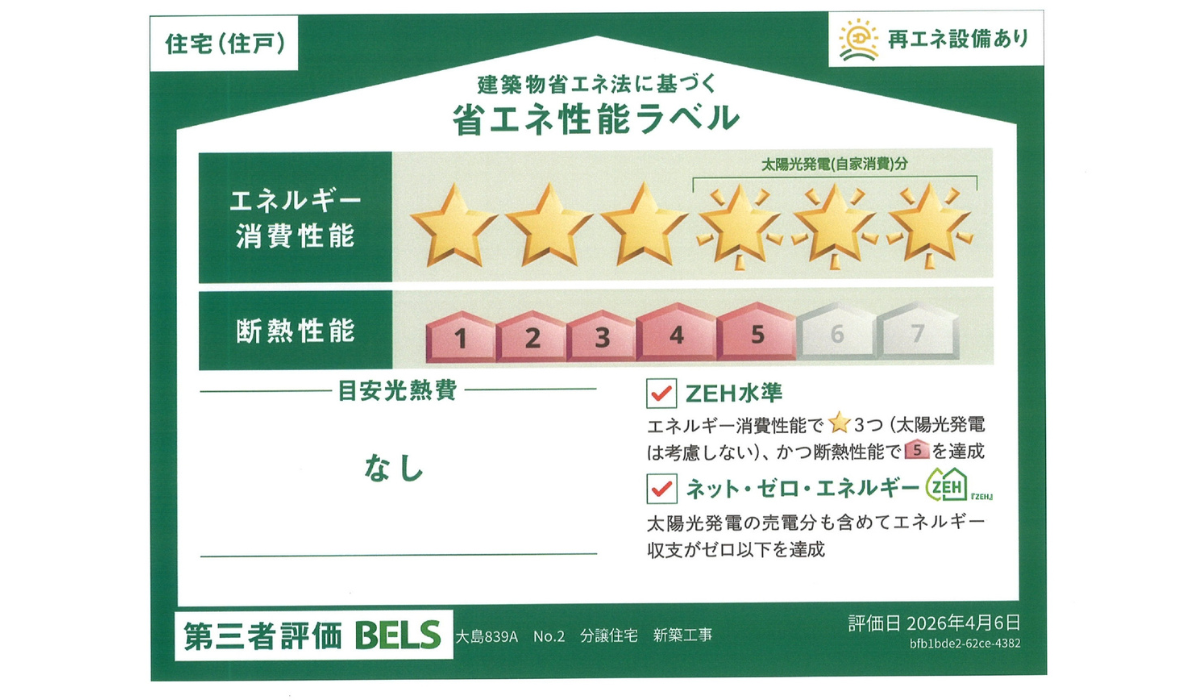 省エネ性能ラベル